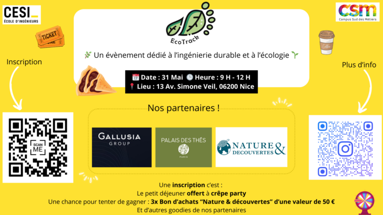 Affichage EcoTrack